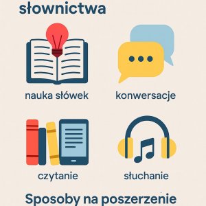 Способы наращивания лексического запаса